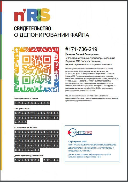 Зеркало MG горизонтальное